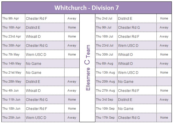 Whitchurch C Whitchurch C