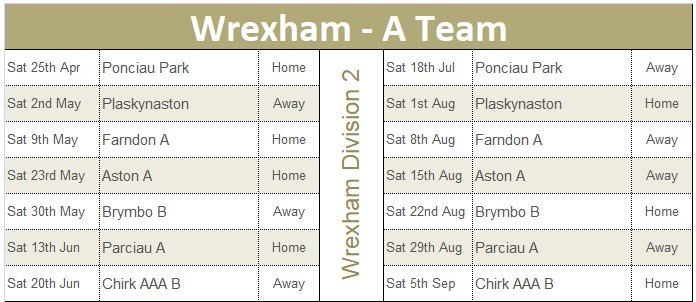 Wrexham A Team
