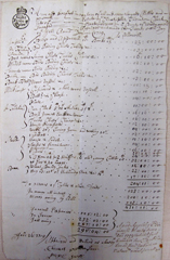 Thrornton Inventory 1719