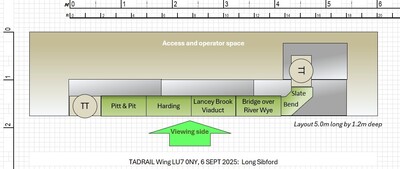 Layout Plan for TADRAIL 25