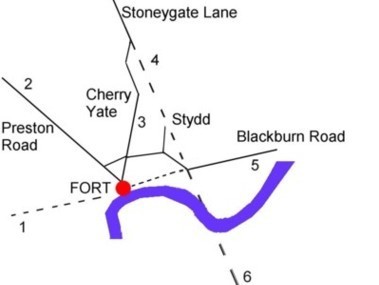 ribchester-roman-roads