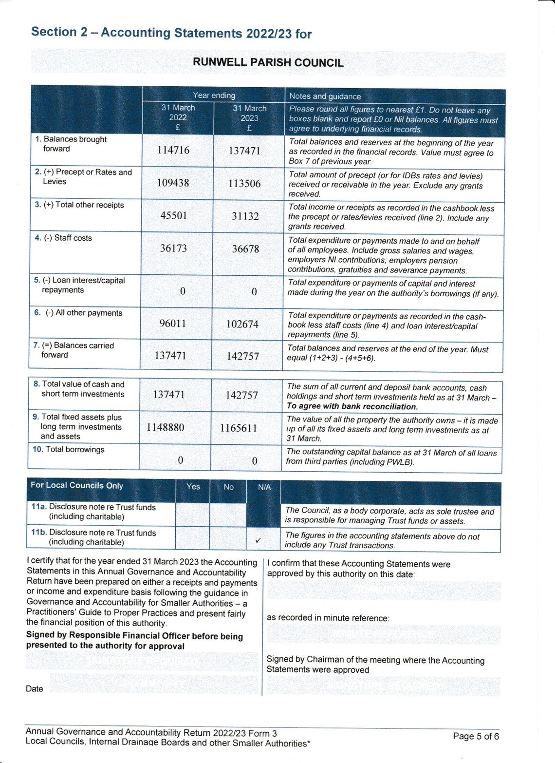 AGAR 22-23 Sect 2 Unaudited