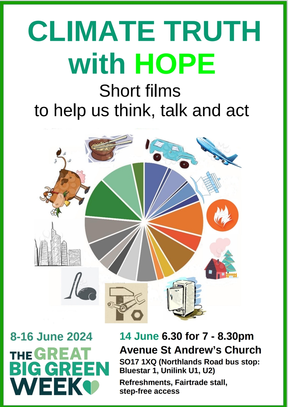 climate truth with hope
