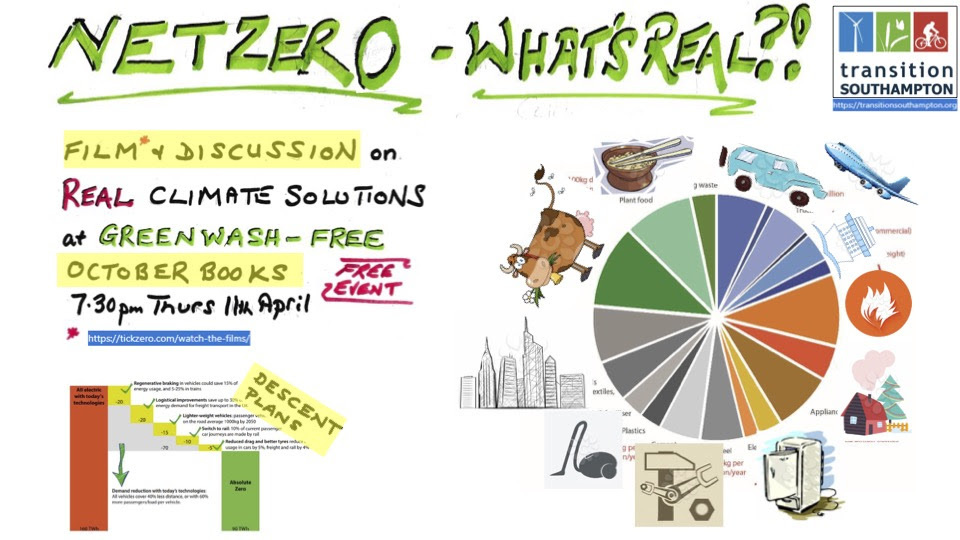 net zero