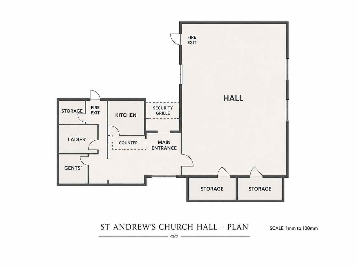 Layout