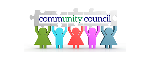 graphic with the word Community supported by different colours of hand