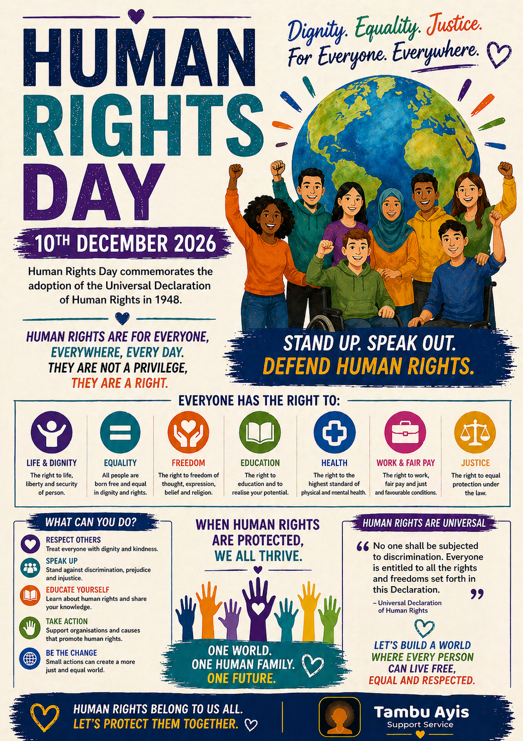 Human rights Day