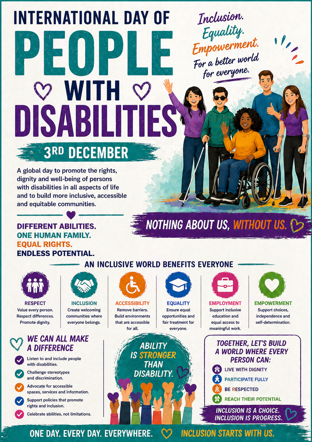 International Day of People with Disabilities 