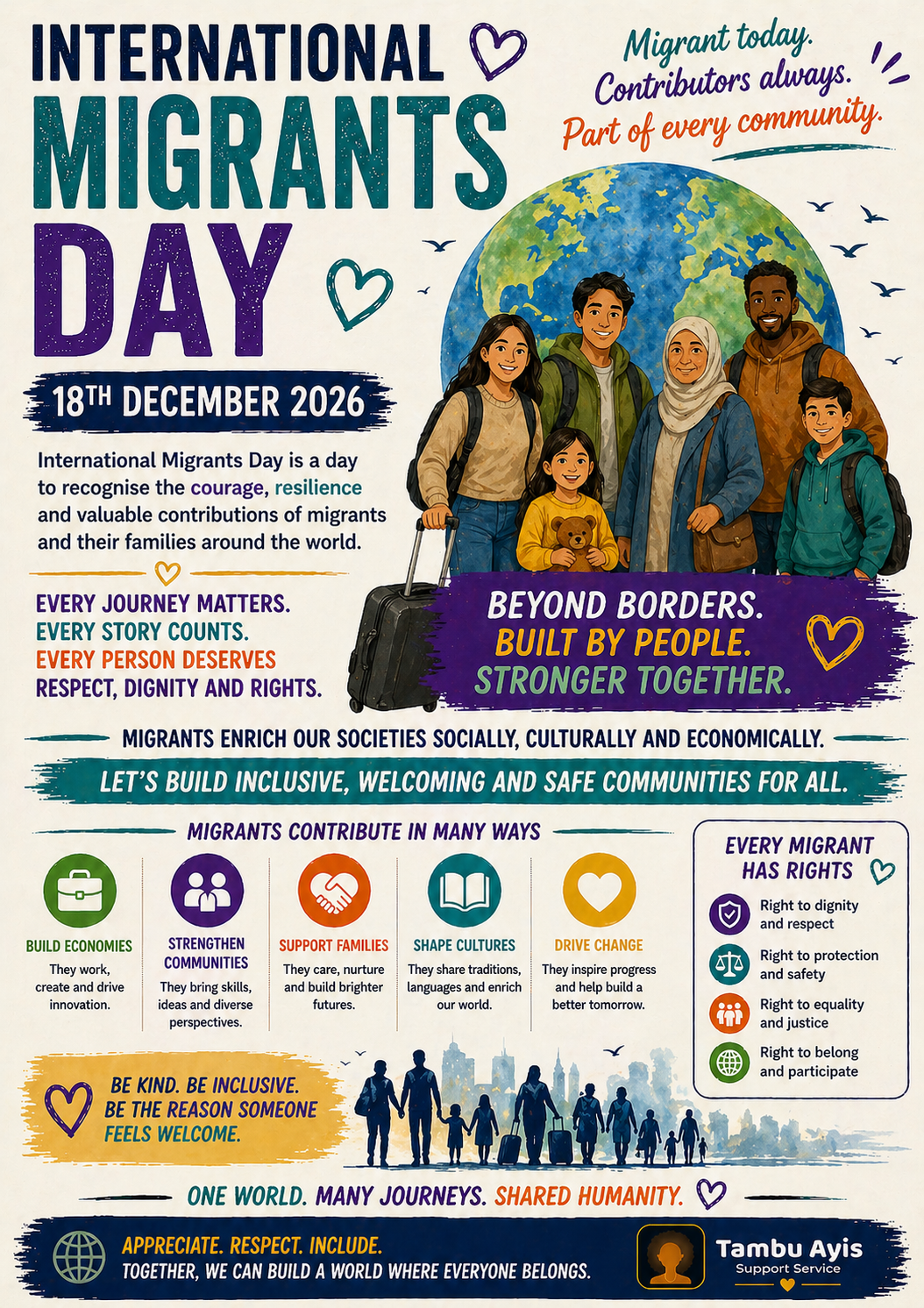 International Migrants Day