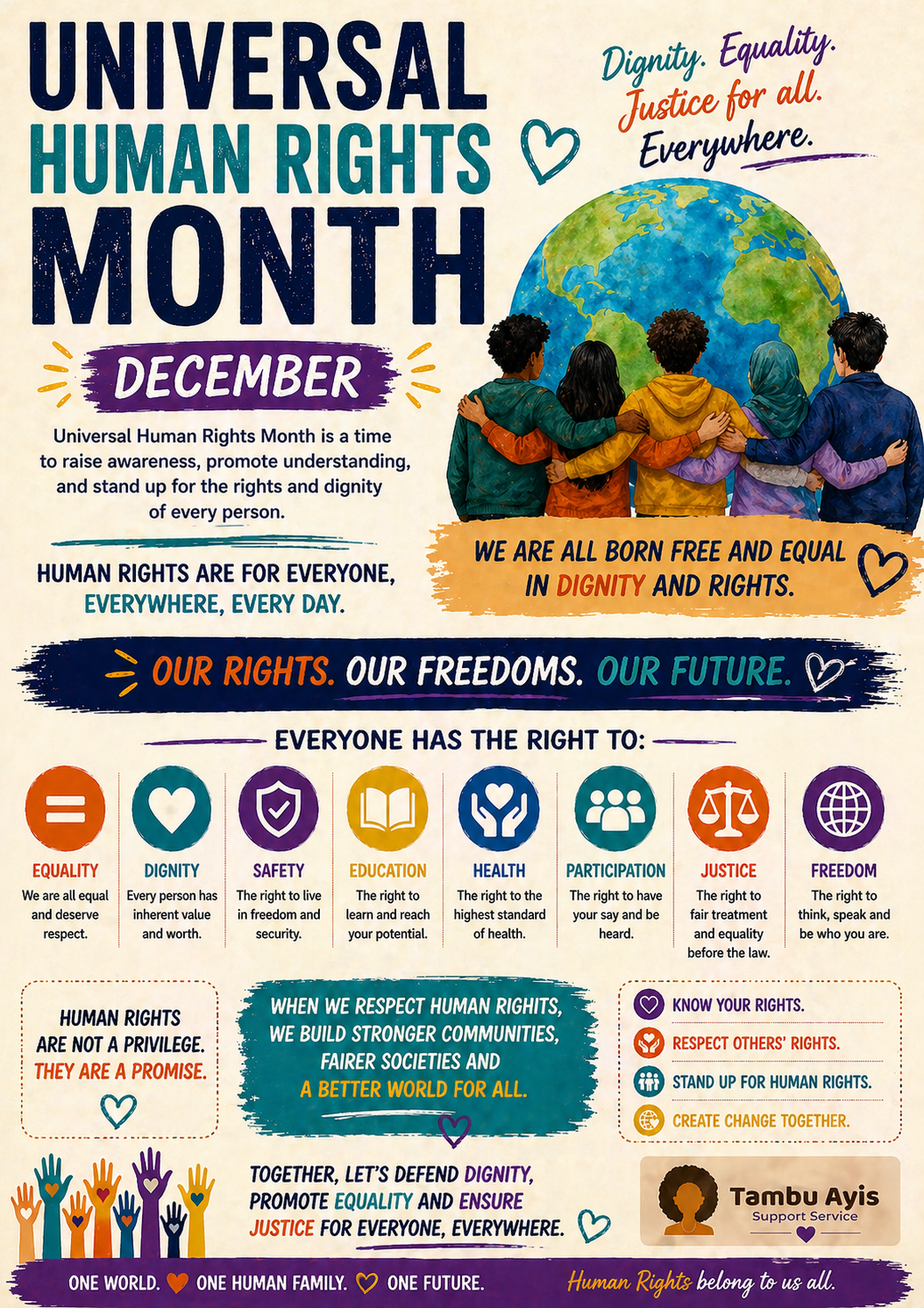 Universal human rights month