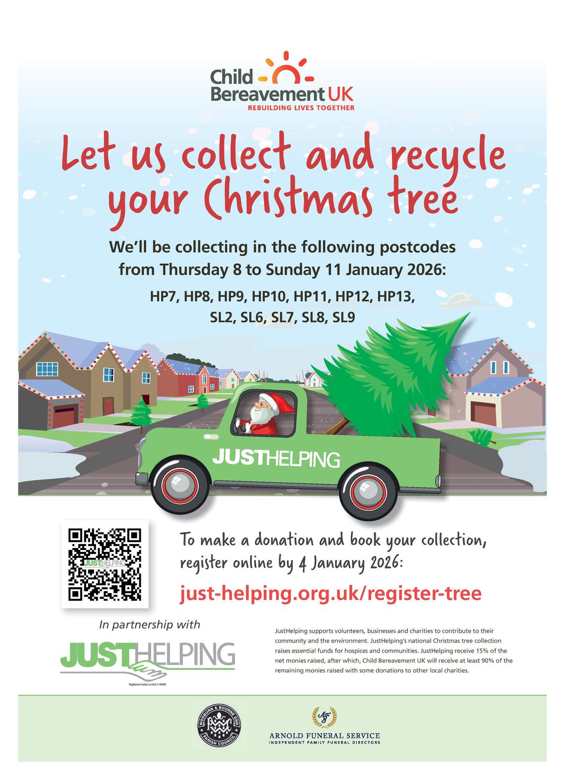 Xmas Tree Collections 2025