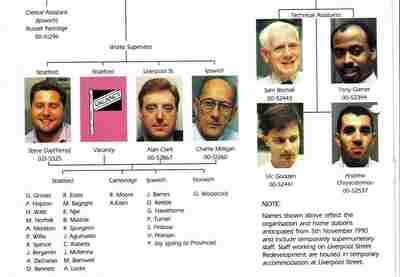 anglia tele wks 1991-(2)