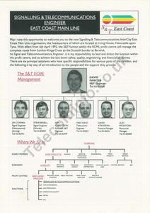 Intercity East Coast S-T organisation-page-0
