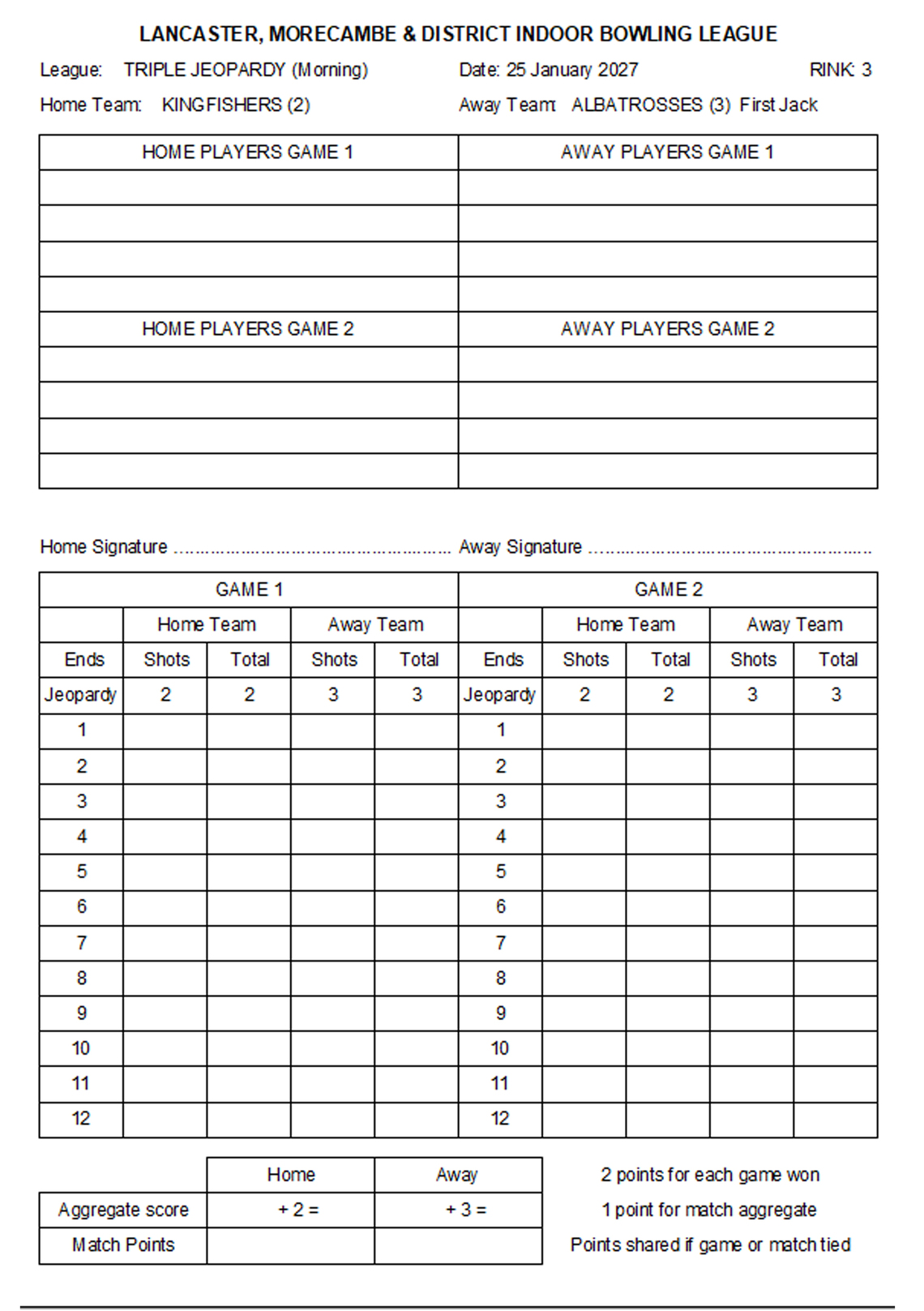 Sample Result sheet