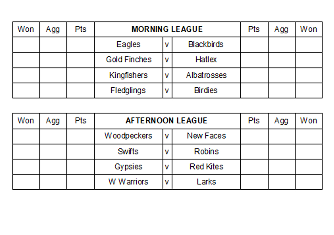 Weekly Results Summary 1 (L)