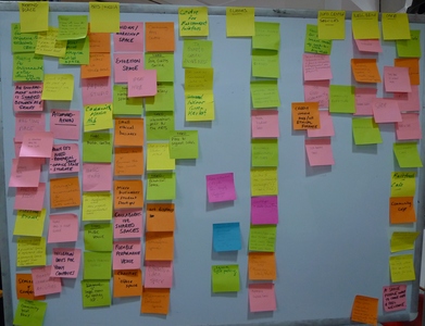 Lots of ideas, 9/7/12