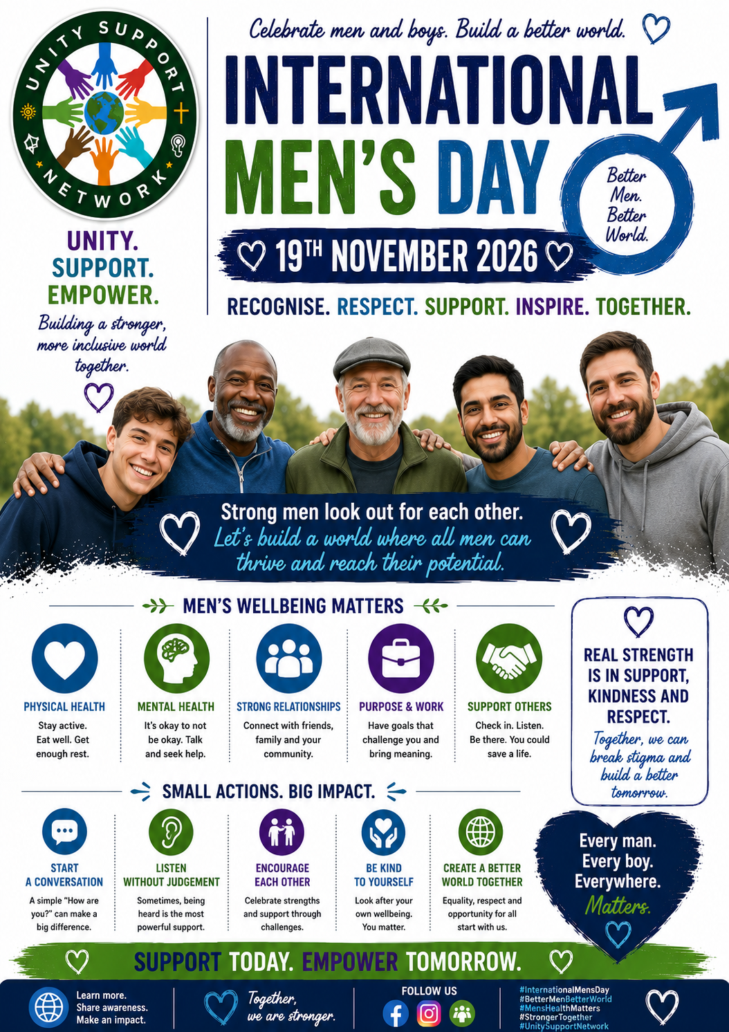 International Men’s Day