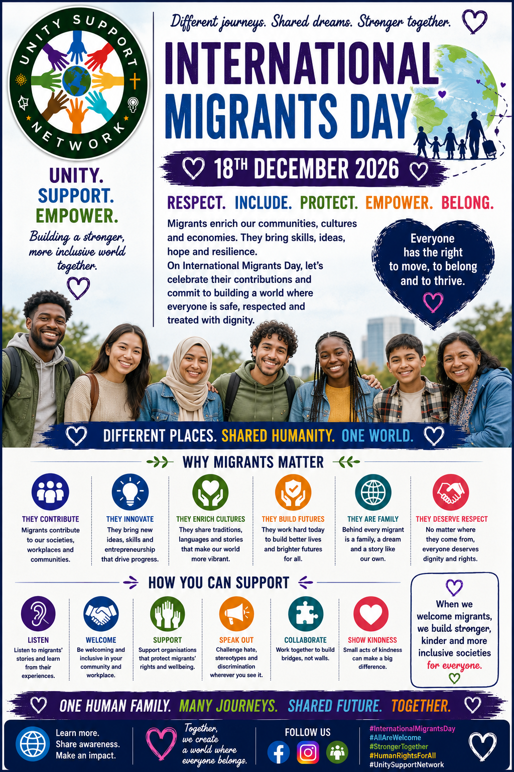 International Migrants Day