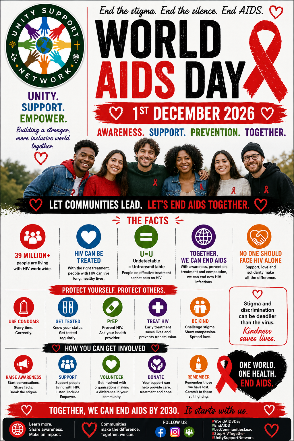 World AIDS day