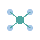 Icon Community