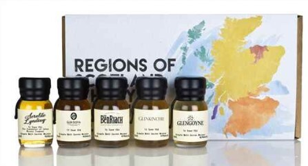 Scottish Regions Tasting Set