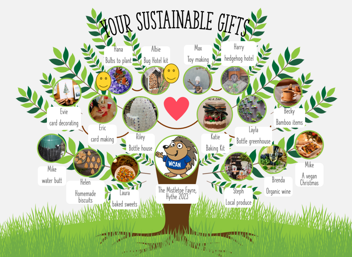 Tree of sustainable gift suggestions 